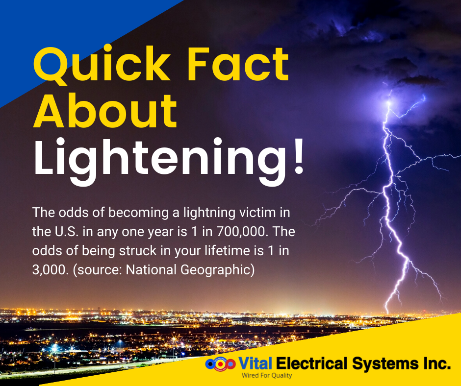 Vital Electrical Systems Quick Facts About Lightening Facebook Post